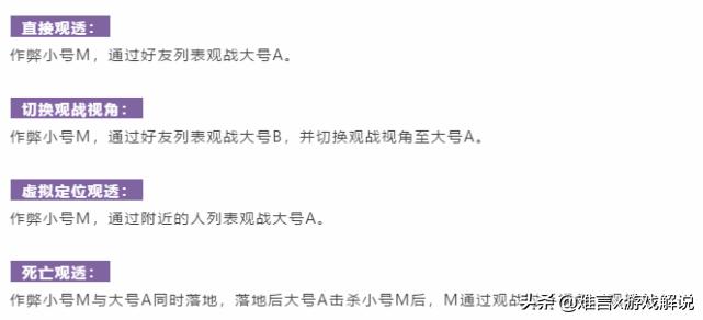 和平精英新版本反外挂功能_和平精英观战透视举报方法_和平精英所有外挂免费版大全