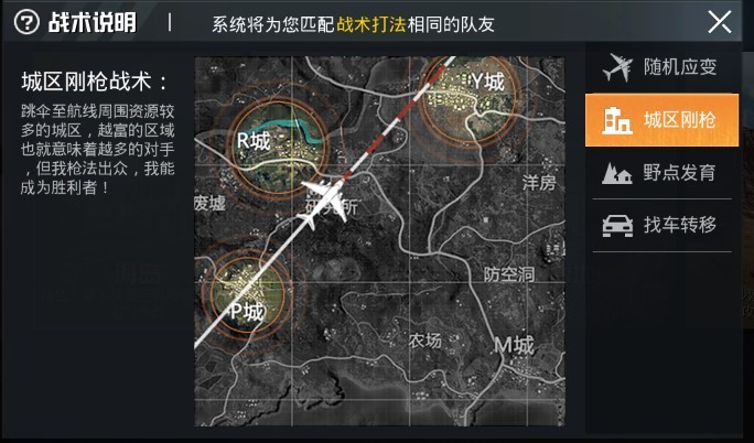 侧面瞄准镜一键开镜功能_和平精英新版本更新内容_和平精英辅助瞄准